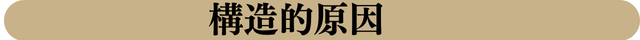 脊柱管が狭くなる原因